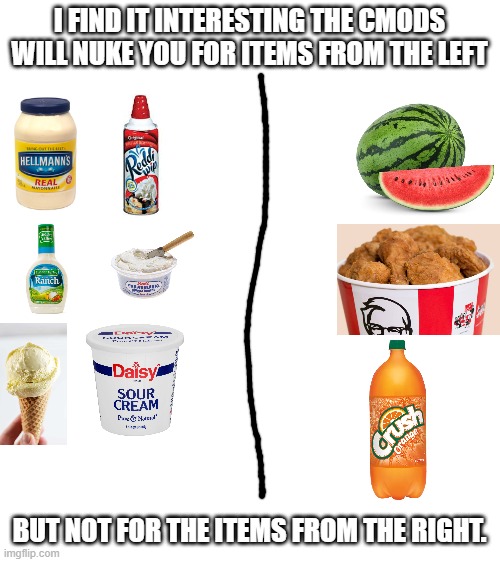 Curious thought... | I FIND IT INTERESTING THE CMODS WILL NUKE YOU FOR ITEMS FROM THE LEFT; BUT NOT FOR THE ITEMS FROM THE RIGHT. | image tagged in blank white template | made w/ Imgflip meme maker