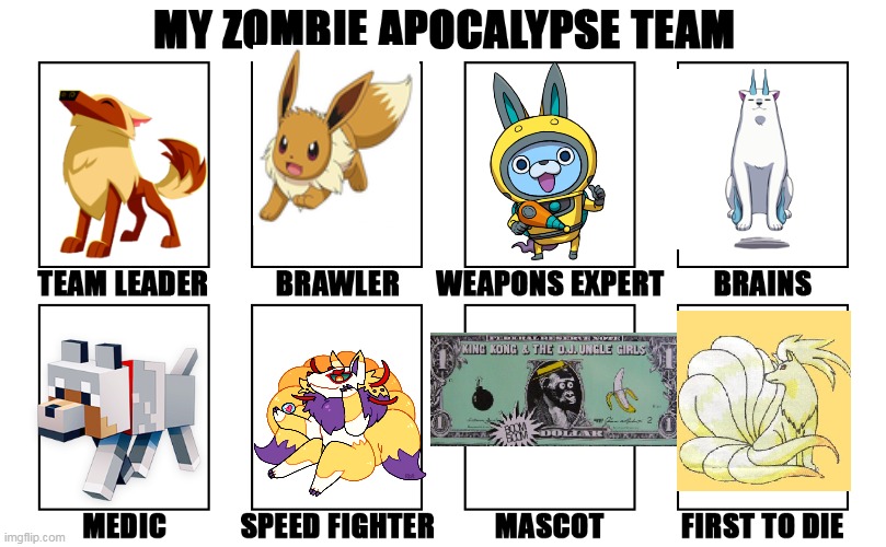 my zombie apocalypse team (new version) | image tagged in my zombie apocalypse team v2 memes,animal jam,pokemon,yo-kai watch,80s music,minecraft | made w/ Imgflip meme maker
