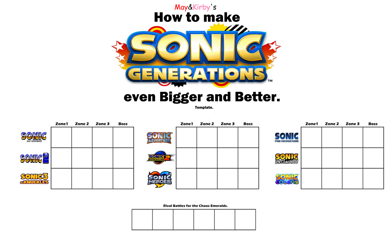 High Quality MayandKirby's Sonic Generations bigger and better template Blank Meme Template