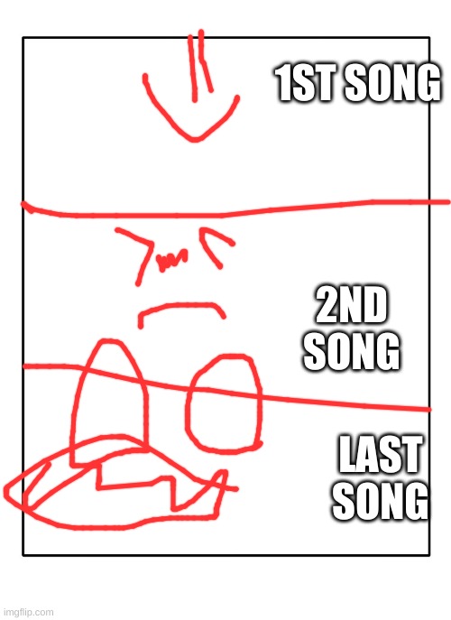 fnf mods be like | 1ST SONG; 2ND SONG; LAST SONG | image tagged in blank template,fnf,mods,funny | made w/ Imgflip meme maker