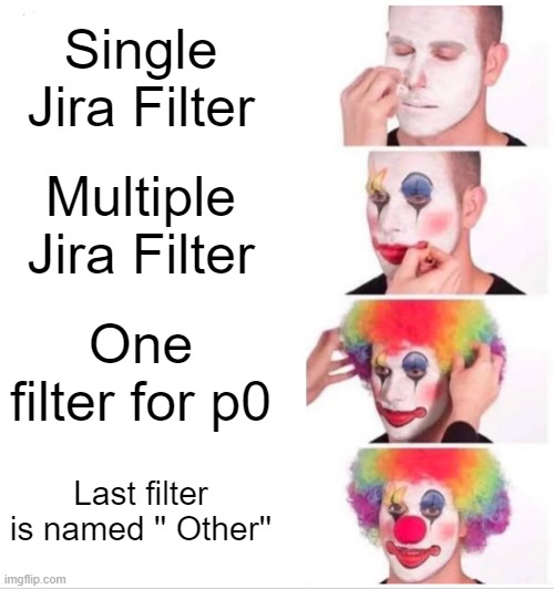 Jira fallacy | Single Jira Filter; Multiple Jira Filter; One filter for p0; Last filter is named '' Other'' | image tagged in memes,clown applying makeup,jira,gamedev | made w/ Imgflip meme maker