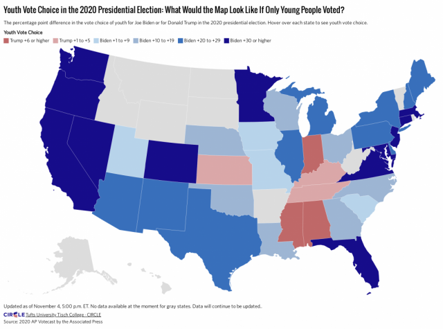 Election 2020 if only young people voted Blank Meme Template