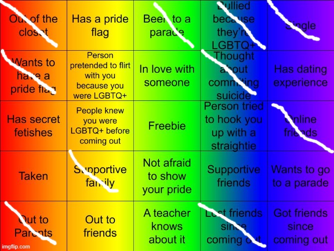 lgbtq bingo thing whatever | image tagged in jer-sama's lgbtq bingo,bingo,lgbtq | made w/ Imgflip meme maker