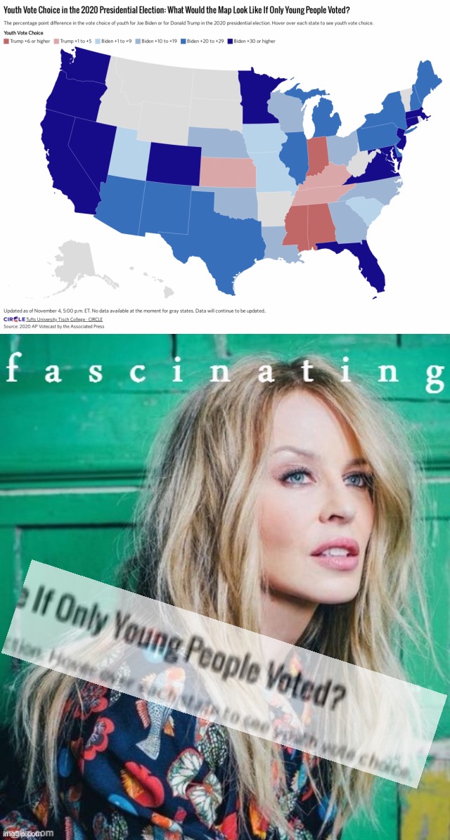 If only young people voted, it’d be a blue landslide every time. Get ready, GOP! | image tagged in election 2020 if only young people voted,kylie fascinating,young people,election 2020,2020 elections,democrats | made w/ Imgflip meme maker