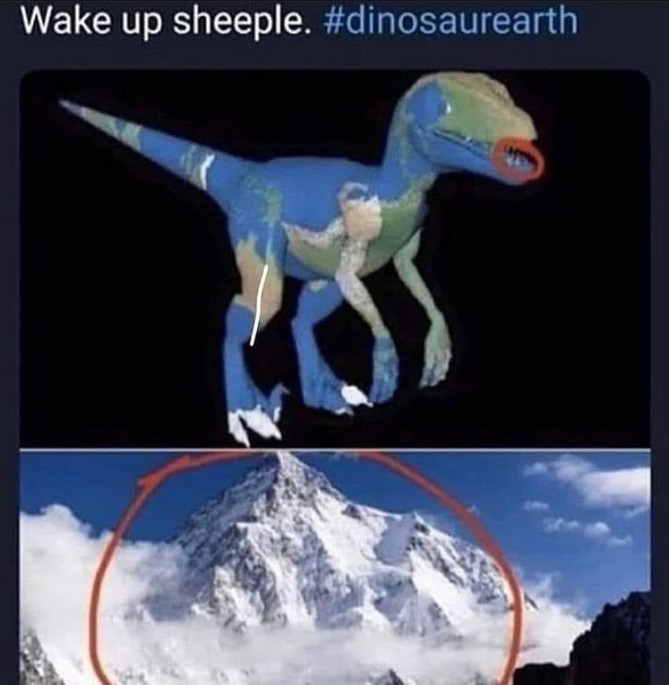 Dinosaur earth Blank Meme Template