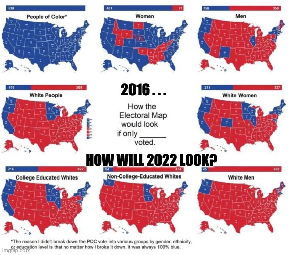 2016 . . . HOW WILL 2022 LOOK? | made w/ Imgflip meme maker