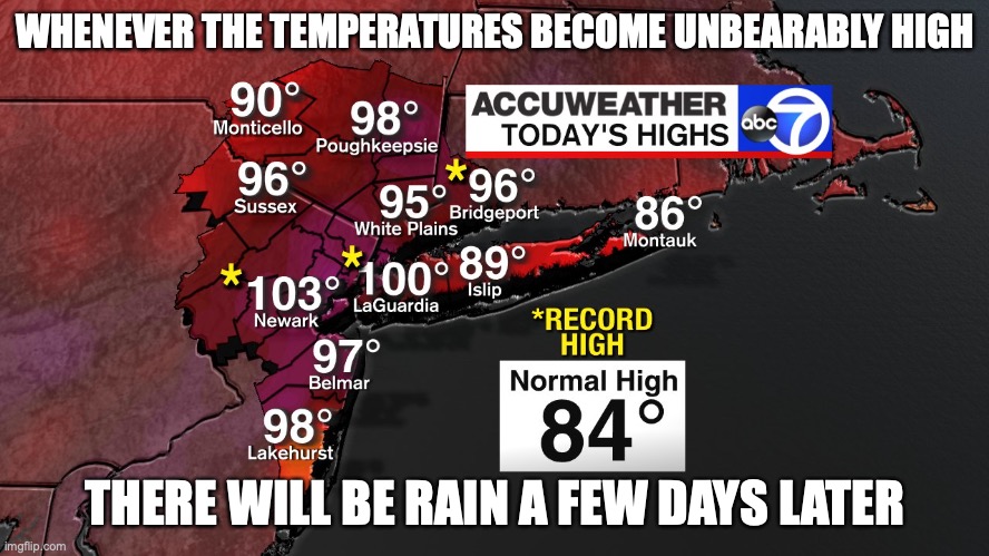 High Unbearable Temperatures | WHENEVER THE TEMPERATURES BECOME UNBEARABLY HIGH; THERE WILL BE RAIN A FEW DAYS LATER | image tagged in weather,memes | made w/ Imgflip meme maker