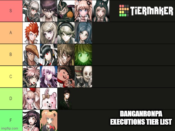 Just wanted to show the people who care | DANGANRONPA EXECUTIONS TIER LIST | image tagged in danganronpa,tier list,execution | made w/ Imgflip meme maker