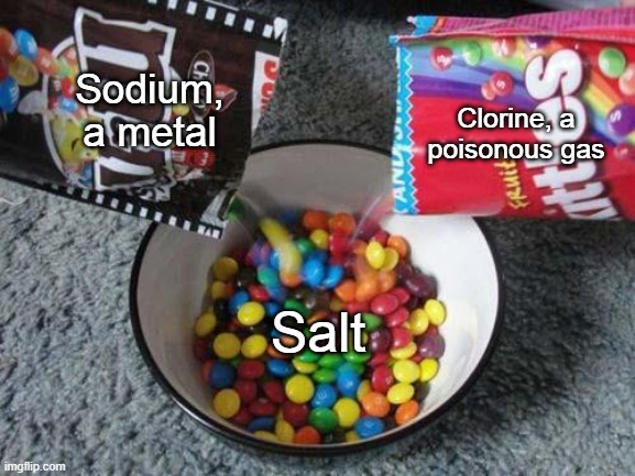 Skittles & MMs combining | Sodium, a metal; Clorine, a poisonous gas; Salt | image tagged in skittles mms combining | made w/ Imgflip meme maker