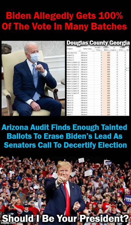 President Donald "I Won Bigly" Trump | Biden Allegedly Gets 100% 

Of The Vote In Many Batches; Douglas County Georgia; Arizona Audit Finds Enough Tainted 
Ballots To Erase Biden’s Lead As 
Senators Call To Decertify Election; Should I Be Your President? | image tagged in politics,joe biden,donald trump,election fraud,ballot fraud | made w/ Imgflip meme maker