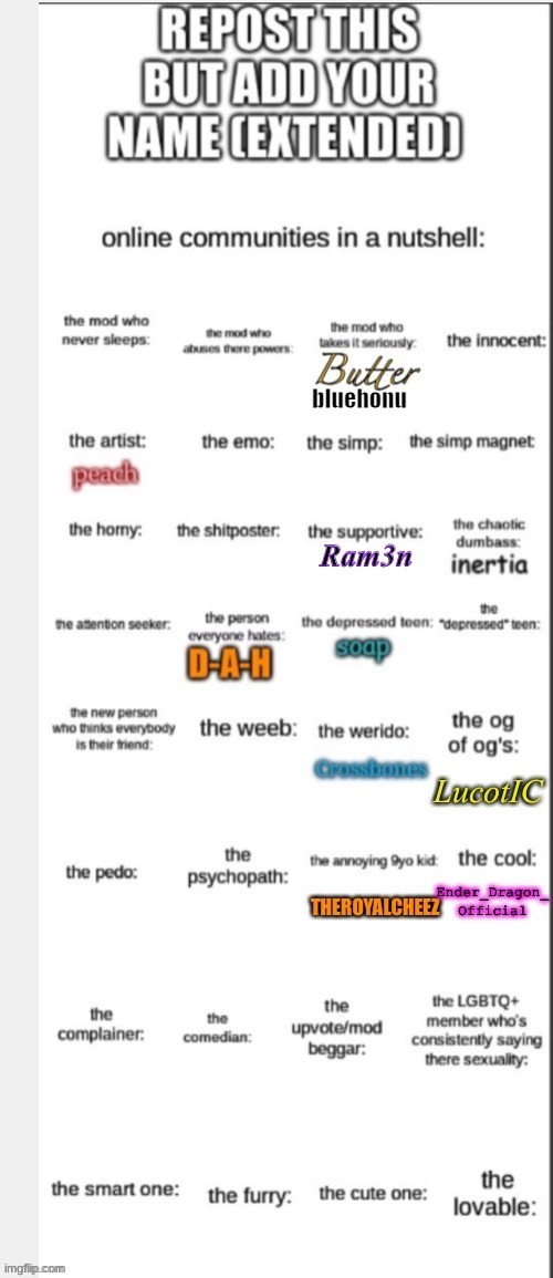 bluehonu | made w/ Imgflip meme maker