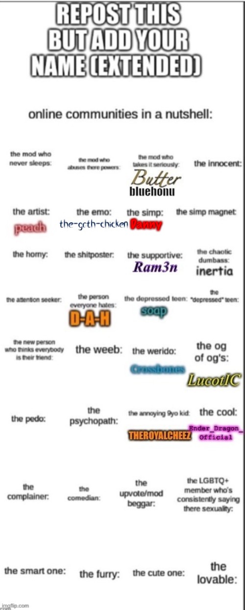 Danny | made w/ Imgflip meme maker