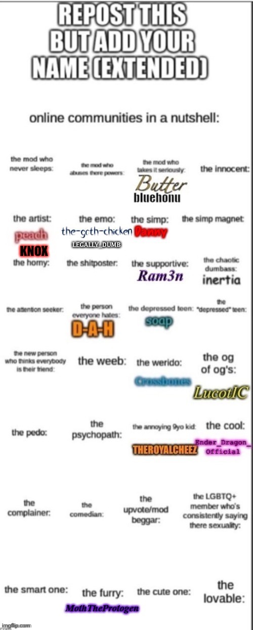 LEGALLY_DUMB | made w/ Imgflip meme maker