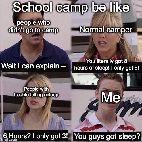 School camp sleep for me is rigged | School camp be like; people who didn't go to camp; Normal camper; You literally got 8 hours of sleep! I only got 6! Wait I can explain –; People with trouble falling asleep; Me; 6 Hours? I only got 3! You guys got sleep? | image tagged in memes,you guys are getting paid,school,sleep | made w/ Imgflip meme maker