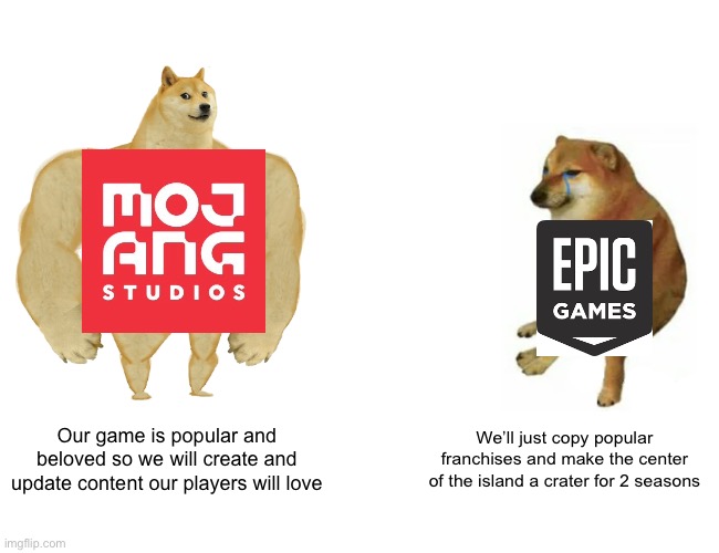 I love Minecraft. I also like Fortnite but the game isn’t very original. | Our game is popular and beloved so we will create and update content our players will love; We’ll just copy popular franchises and make the center of the island a crater for 2 seasons | image tagged in memes,buff doge vs cheems,minecraft,fortnite,gaming companies,doge | made w/ Imgflip meme maker