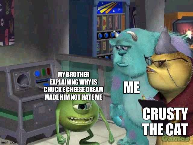 Don't see how but I'll take it | ME; MY BROTHER EXPLAINING WHY IS CHUCK E CHEESE DREAM MADE HIM NOT HATE ME; CRUSTY THE CAT | image tagged in mike wazowski trying to explain | made w/ Imgflip meme maker