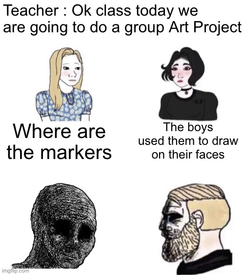 hehe |  Teacher : Ok class today we are going to do a group Art Project; Where are the markers; The boys used them to draw on their faces | image tagged in chad crying,withered wojak | made w/ Imgflip meme maker