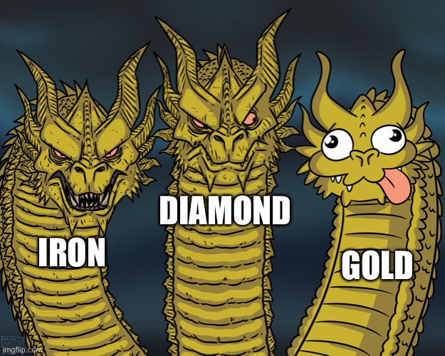 King Ghidorah | DIAMOND; GOLD; IRON | image tagged in king ghidorah,minecraft,memes,minecraft memes,gold sucks | made w/ Imgflip meme maker