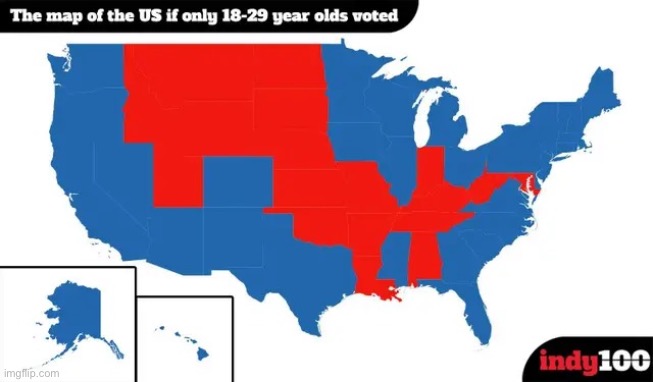Fascinating. The future is blue! | image tagged in if only young people voted | made w/ Imgflip meme maker