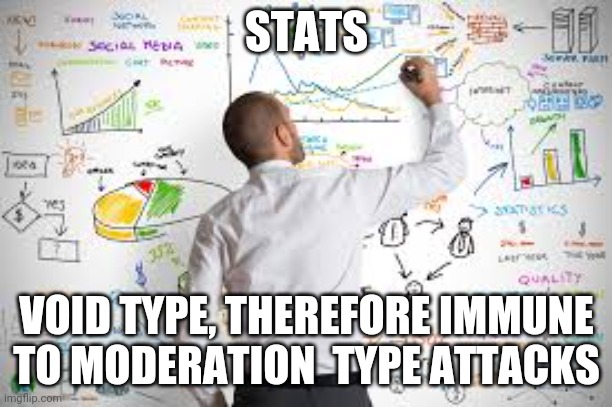 Statistics  | STATS VOID TYPE, THEREFORE IMMUNE TO MODERATION  TYPE ATTACKS | image tagged in statistics | made w/ Imgflip meme maker