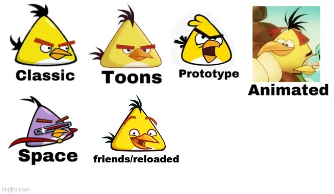 friends/reloaded | made w/ Imgflip meme maker