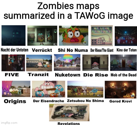 Zombies maps summarized in a TAWoG image | made w/ Imgflip meme maker
