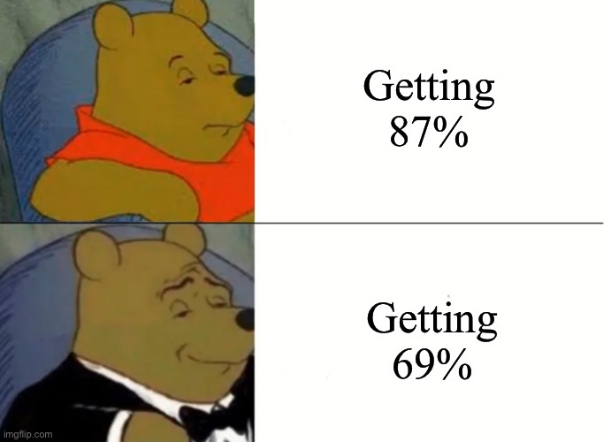 Fancy Winnie The Pooh Meme | Getting 87% Getting 69% | image tagged in fancy winnie the pooh meme | made w/ Imgflip meme maker