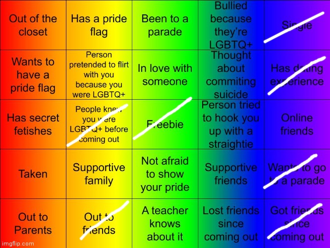 TheSuitedGayWeeb's LGBTQ Bingo | image tagged in jer-sama's lgbtq bingo | made w/ Imgflip meme maker