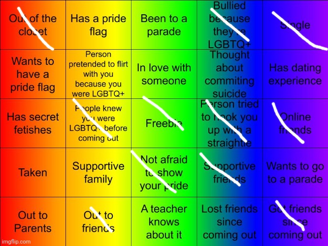 -Magz | image tagged in jer-sama's lgbtq bingo | made w/ Imgflip meme maker