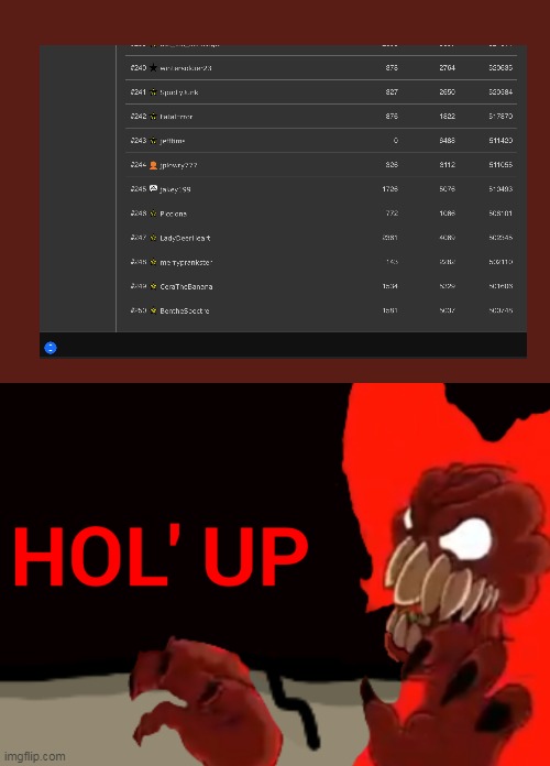 Guys we got a new user with no featured images | image tagged in tricky the hellclown hol up | made w/ Imgflip meme maker