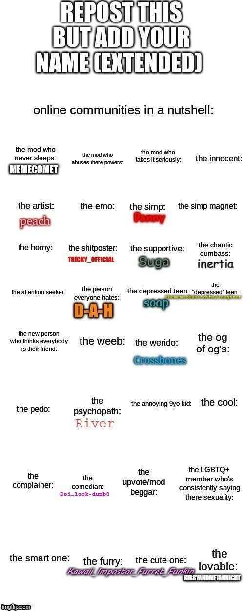 Who reads this anymore | image tagged in reposts | made w/ Imgflip meme maker