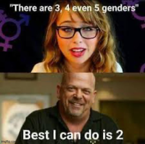 I don’t care about Genders. Everyone should be all equal treated | made w/ Imgflip meme maker