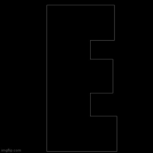 Blank Transparent Square Meme | E | image tagged in memes,blank transparent square | made w/ Imgflip meme maker