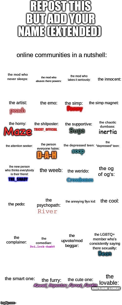 I’m not T H A T new | THE_SHADY | image tagged in repost | made w/ Imgflip meme maker