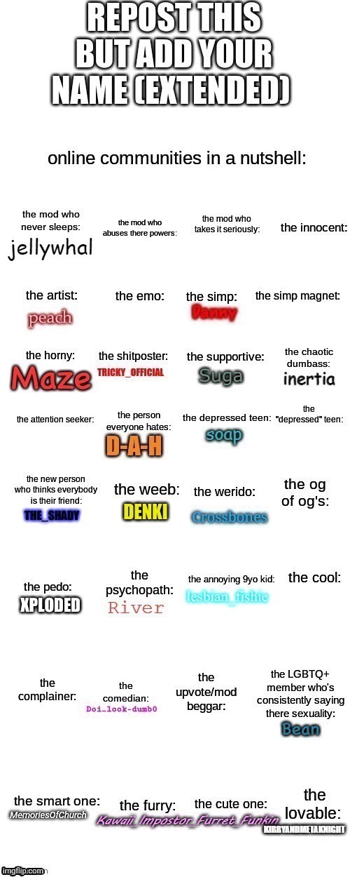 MemoriesOfChurch | made w/ Imgflip meme maker