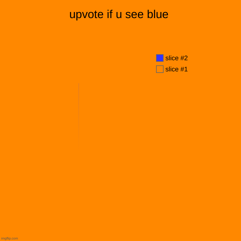 plz i dont make good memes | upvote if u see blue | | image tagged in charts,pie charts | made w/ Imgflip chart maker