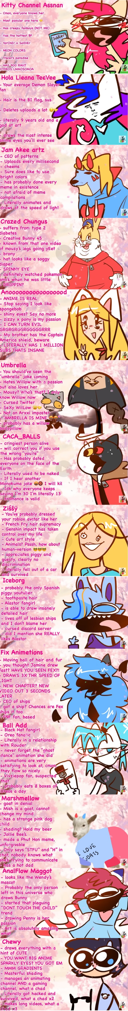 Welcome to Pigpee fandom, we got : | made w/ Imgflip meme maker