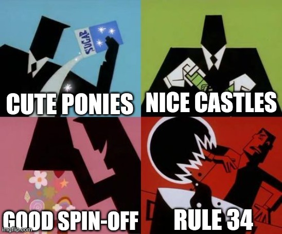 How My Little Pony was created | CUTE PONIES; NICE CASTLES; GOOD SPIN-OFF; RULE 34 | image tagged in powerpuff girls creation,my little pony,funny,memes | made w/ Imgflip meme maker