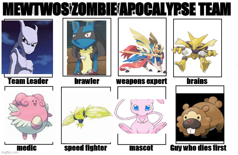 Mewtwos zombie apocalypse team | MEWTWOS ZOMBIE APOCALYPSE TEAM | image tagged in my zombie apocalypse team | made w/ Imgflip meme maker