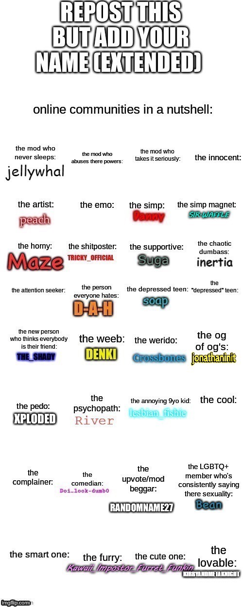 A | RANDOMNAME27 | made w/ Imgflip meme maker