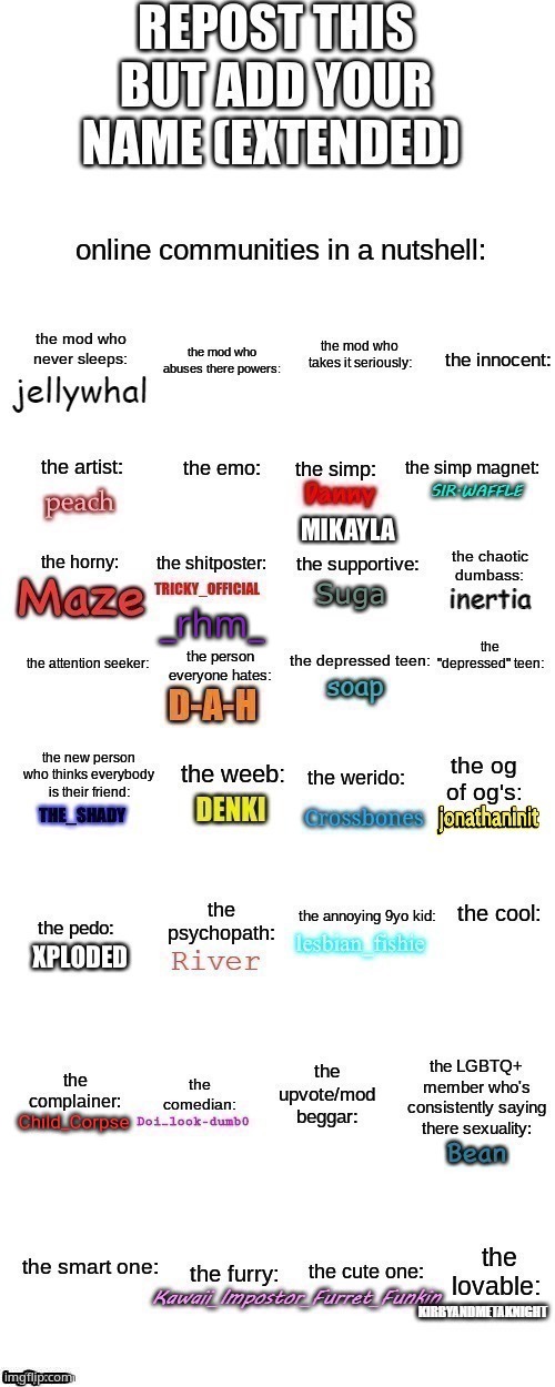 _rhm_ | made w/ Imgflip meme maker