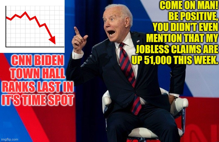 Viewership Down Jobless Claims Up | COME ON MAN! BE POSITIVE, YOU DIDN'T EVEN MENTION THAT MY JOBLESS CLAIMS ARE UP 51,000 THIS WEEK. CNN BIDEN TOWN HALL RANKS LAST IN IT'S TIME SPOT | image tagged in joe biden,election fraud,cnn fake news,cnn,jobless | made w/ Imgflip meme maker