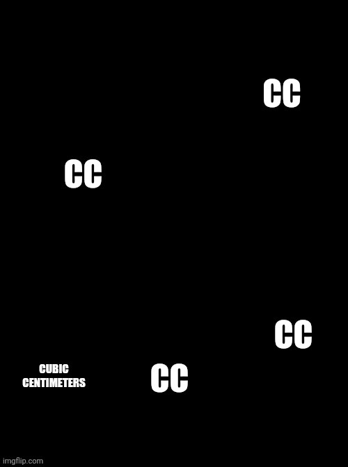 Cubic centimeters | image tagged in i've lost my sense of being human omo | made w/ Imgflip meme maker