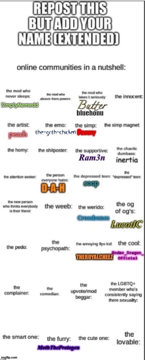 ;) | SimplyMemedd | made w/ Imgflip meme maker