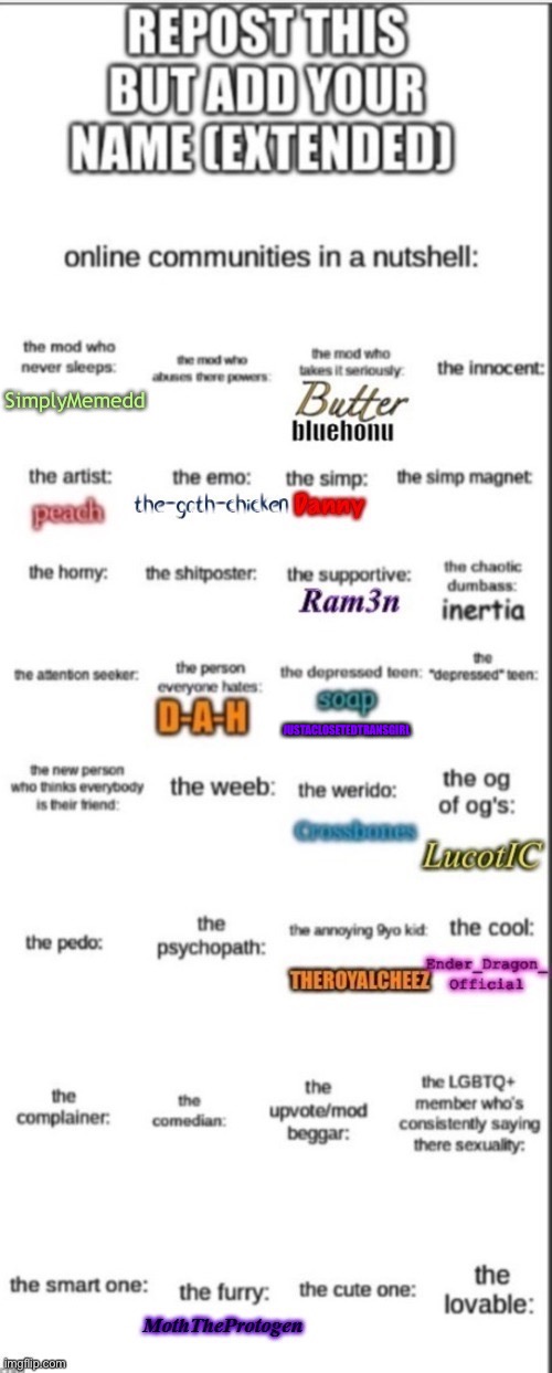 JUSTACLOSETEDTRANSGIRL | image tagged in lgbtq | made w/ Imgflip meme maker