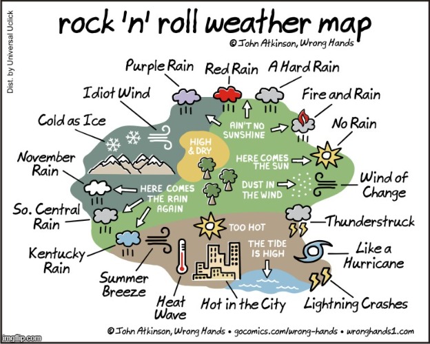 What's Your Favorite Weather? | image tagged in memes,comics,rock n roll,weather,map,favorite | made w/ Imgflip meme maker