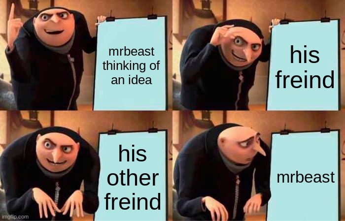 Gru's Plan | mrbeast thinking of an idea; his freind; his other freind; mrbeast | image tagged in memes,gru's plan | made w/ Imgflip meme maker