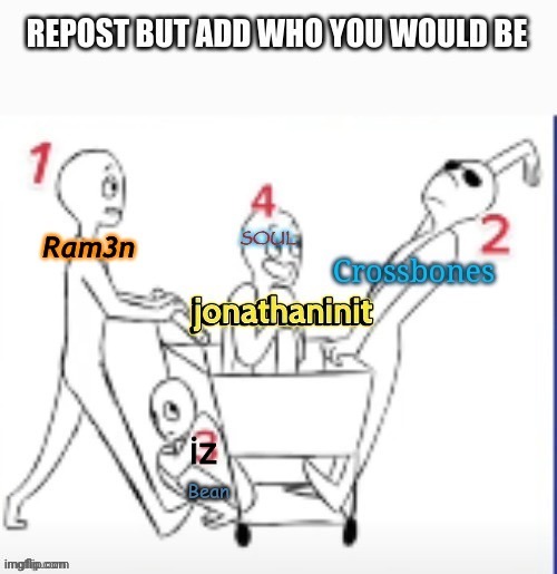 iz | made w/ Imgflip meme maker