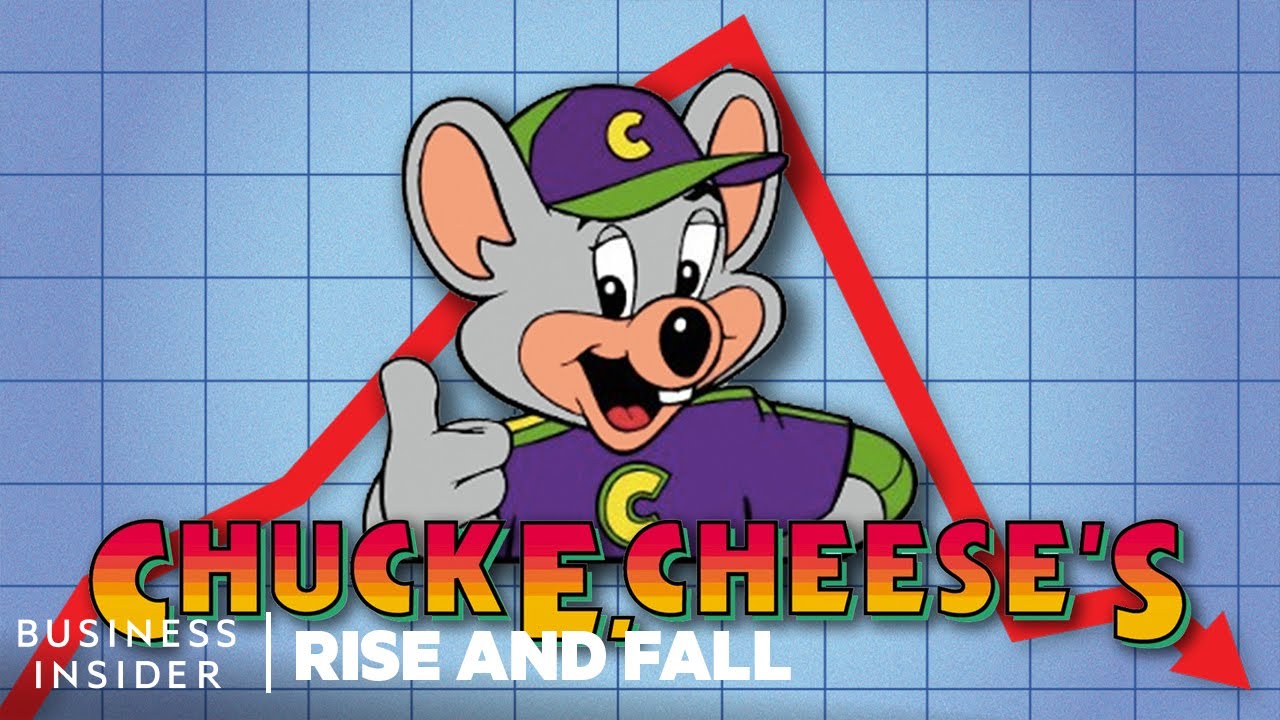 chuck E. cheese Blank Meme Template