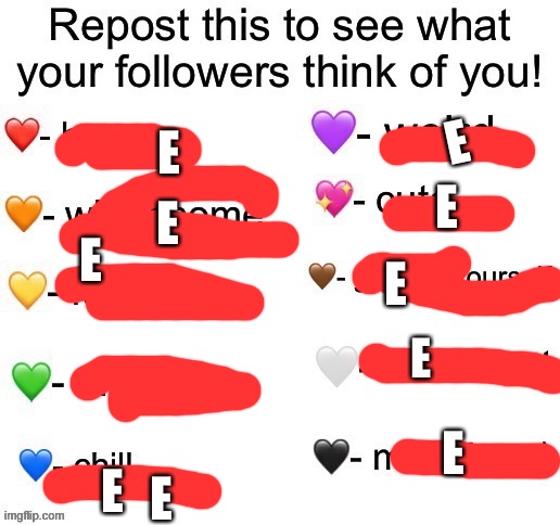 E | E; E; E; E; E; E; E; E; E; E | made w/ Imgflip meme maker